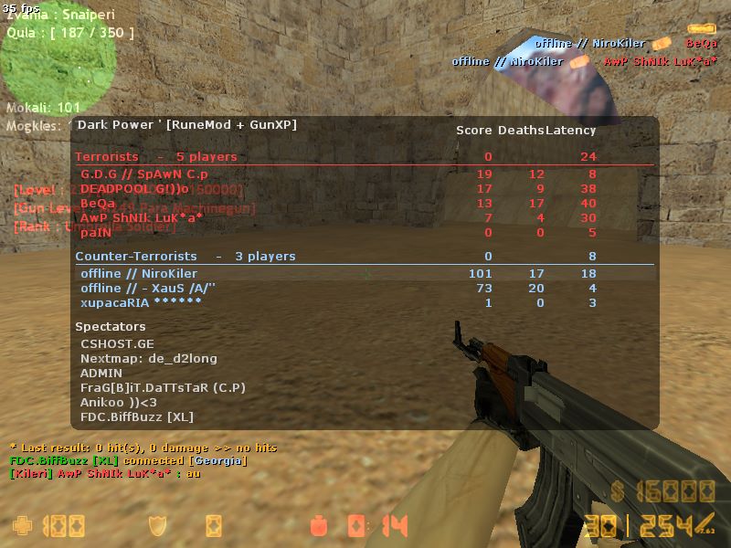 best console config cs 1.6 best console config cs 1.6