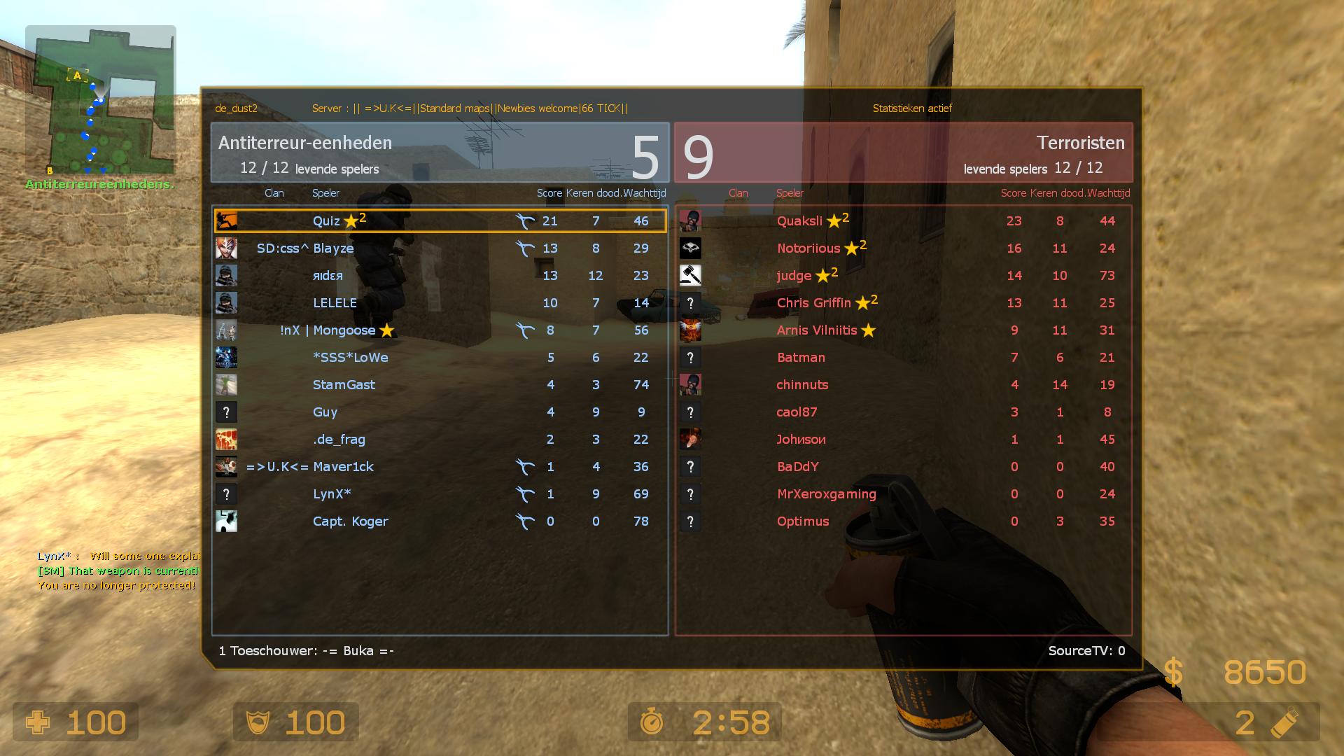 scoreboard css css