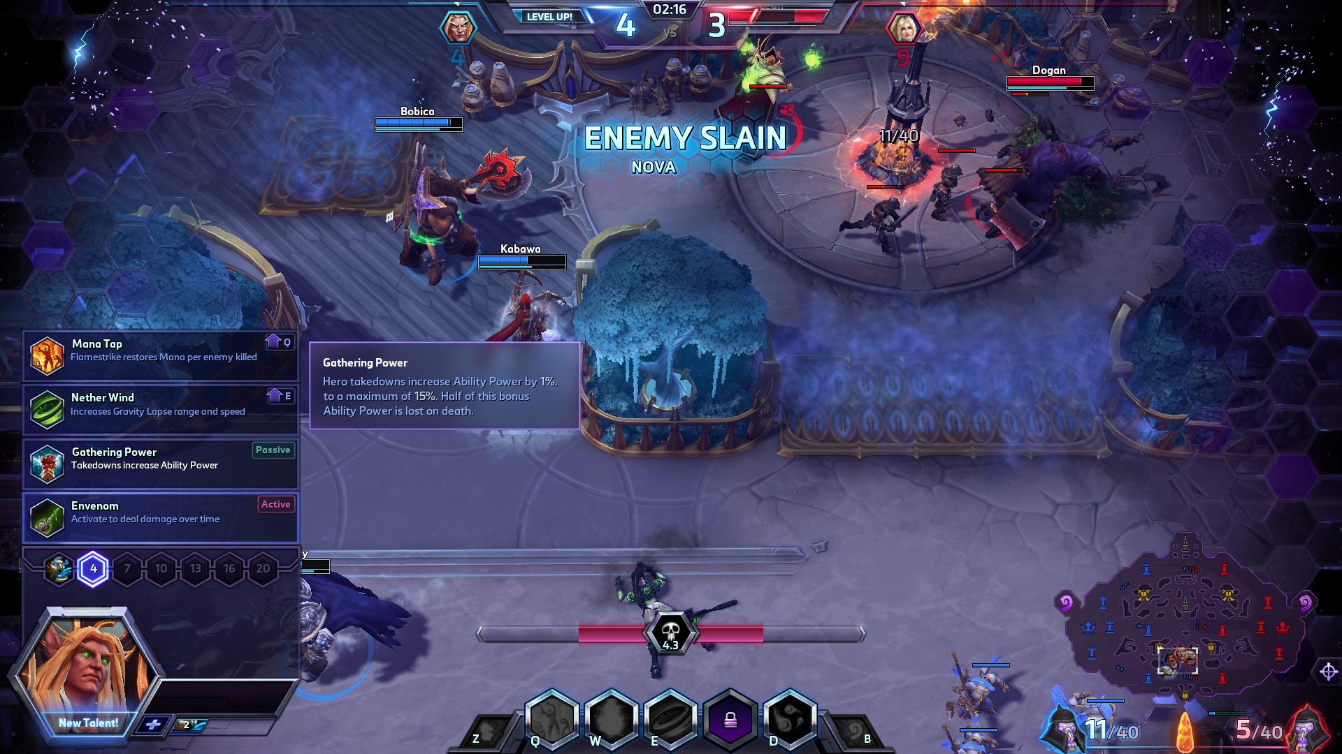 Gathering Power hots